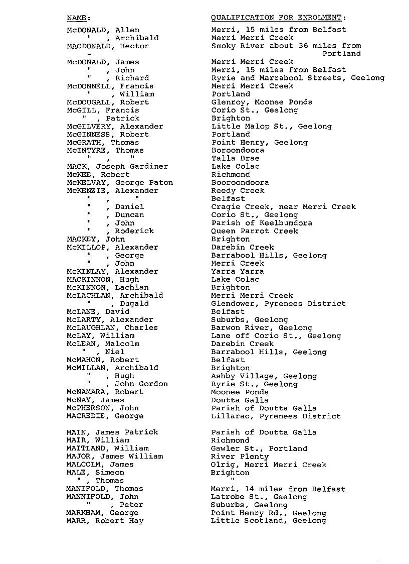 [Port Phillip District Electoral Roll 1849]